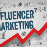 Influencer Marketing