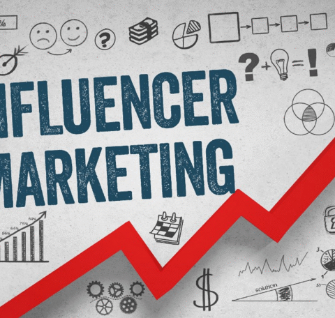 Influencer Marketing