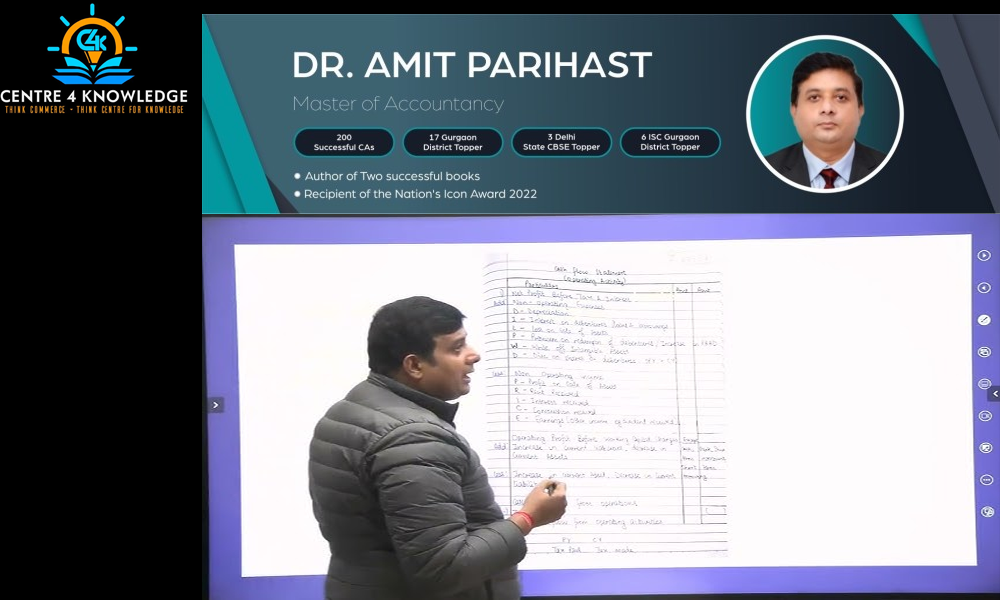 Dr. Amit Parihast