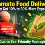 Zomato Food Delivery