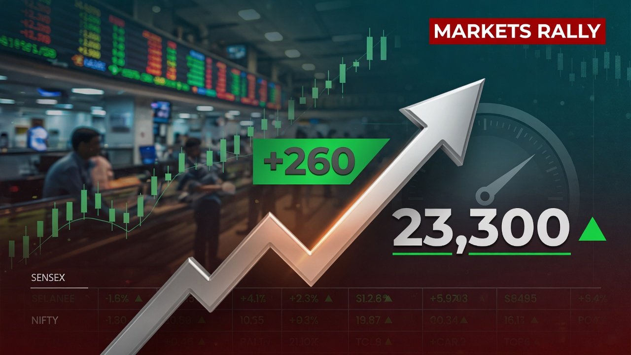 Stock market rallies